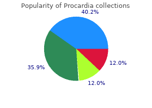 discount procardia 30 mg with mastercard