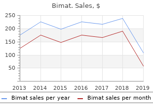 order bimat 3ml on-line