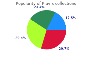 buy cheap plavix 75 mg