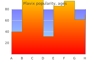 discount plavix 75 mg online