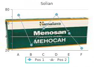 discount solian 100 mg without a prescription