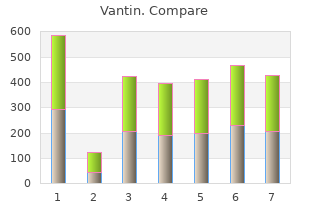 vantin 200mg with amex