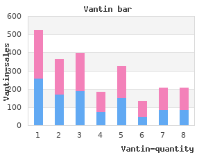 proven 200mg vantin
