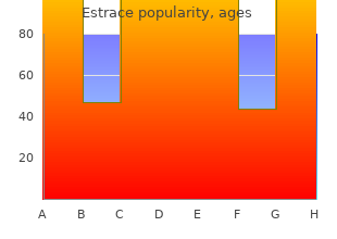generic 1 mg estrace fast delivery