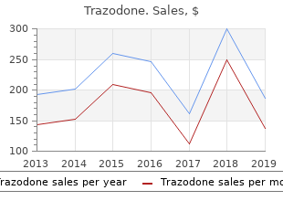 buy generic trazodone 100 mg