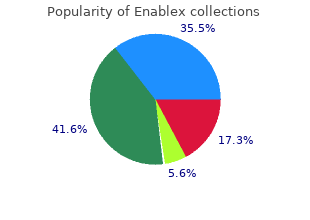 buy 15 mg enablex free shipping