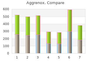 order aggrenox caps 25/200mg overnight delivery