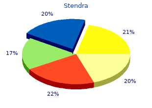 order stendra 100 mg with amex