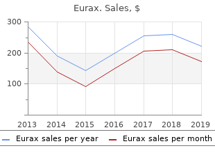 generic eurax 20gm free shipping