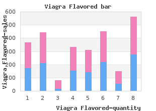 cheap viagra flavored 100mg free shipping