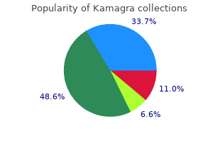 cheap 100mg kamagra overnight delivery