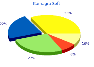 discount kamagra soft 100 mg free shipping