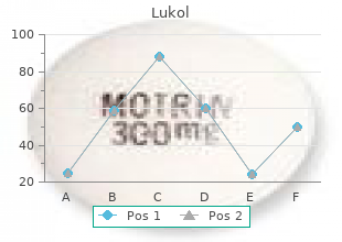 lukol 60caps cheap