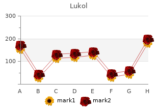 buy lukol 60 caps cheap