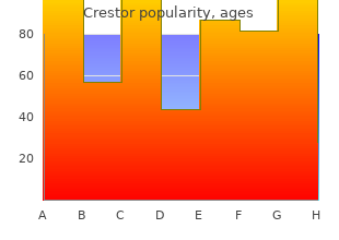 effective 10 mg crestor