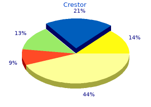 cheap 20 mg crestor fast delivery