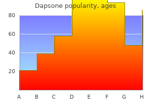 order 100 mg dapsone fast delivery