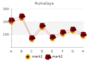 rumalaya 60pills for sale