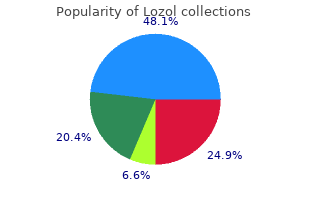 lozol 2.5 mg online