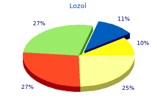 cheap lozol 2.5 mg without a prescription
