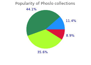discount phoslo 667 mg with visa