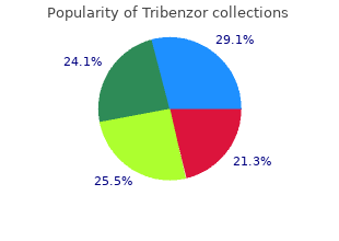 tribenzor 40mg overnight delivery