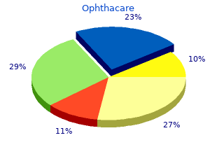 generic 10 ml ophthacare amex