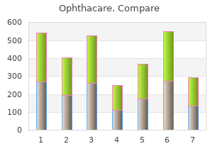 generic ophthacare 10 ml overnight delivery