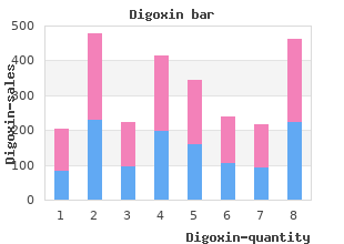 generic 0.25mg digoxin fast delivery
