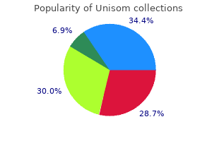 buy unisom 25 mg otc