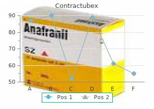 purchase 10g contractubex free shipping