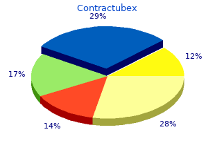 contractubex 10g visa