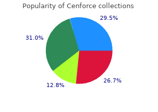 purchase 100 mg cenforce fast delivery