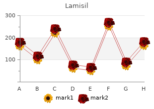 cheap 250mg lamisil with mastercard