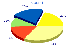 purchase atacand 8mg amex