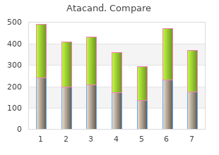 purchase atacand 8mg otc