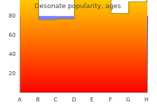 buy desonate 10g