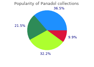 buy discount panadol 500mg on-line