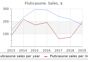 cheap 100 mcg fluticasone with mastercard