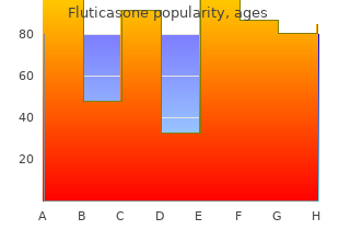 buy 500mcg fluticasone overnight delivery