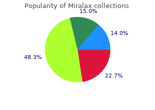 cheap miralax 119g with amex