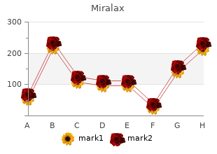 discount 119g miralax visa