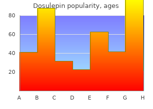 cheap dosulepin 75mg