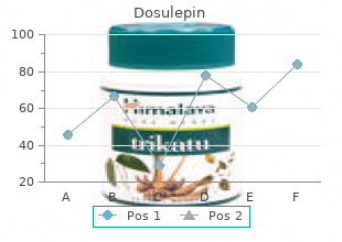 cheap dosulepin 75 mg mastercard