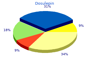 buy cheap dosulepin 75 mg line