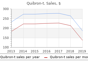 cheap quibron-t 400 mg