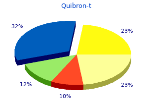 generic 400 mg quibron-t
