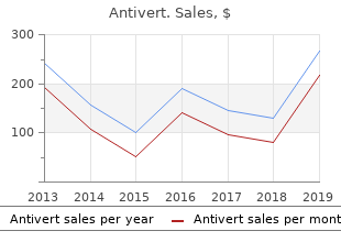 buy generic antivert 25mg line