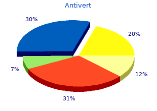 25mg antivert free shipping